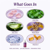 V-Tightening Serum ( Buy 1 Get 1 Free)