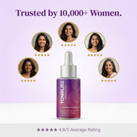 V-Tightening Serum ( Buy 1 Get 1 Free)