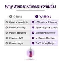 V-Tightening Serum ( Buy 1 Get 1 Free)